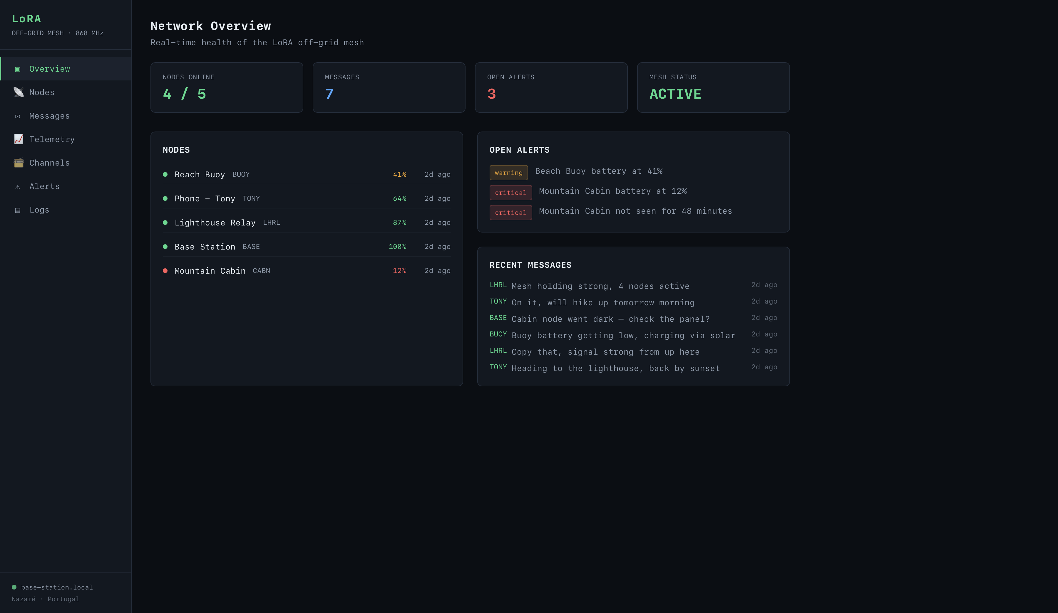 LoRA screenshot 1