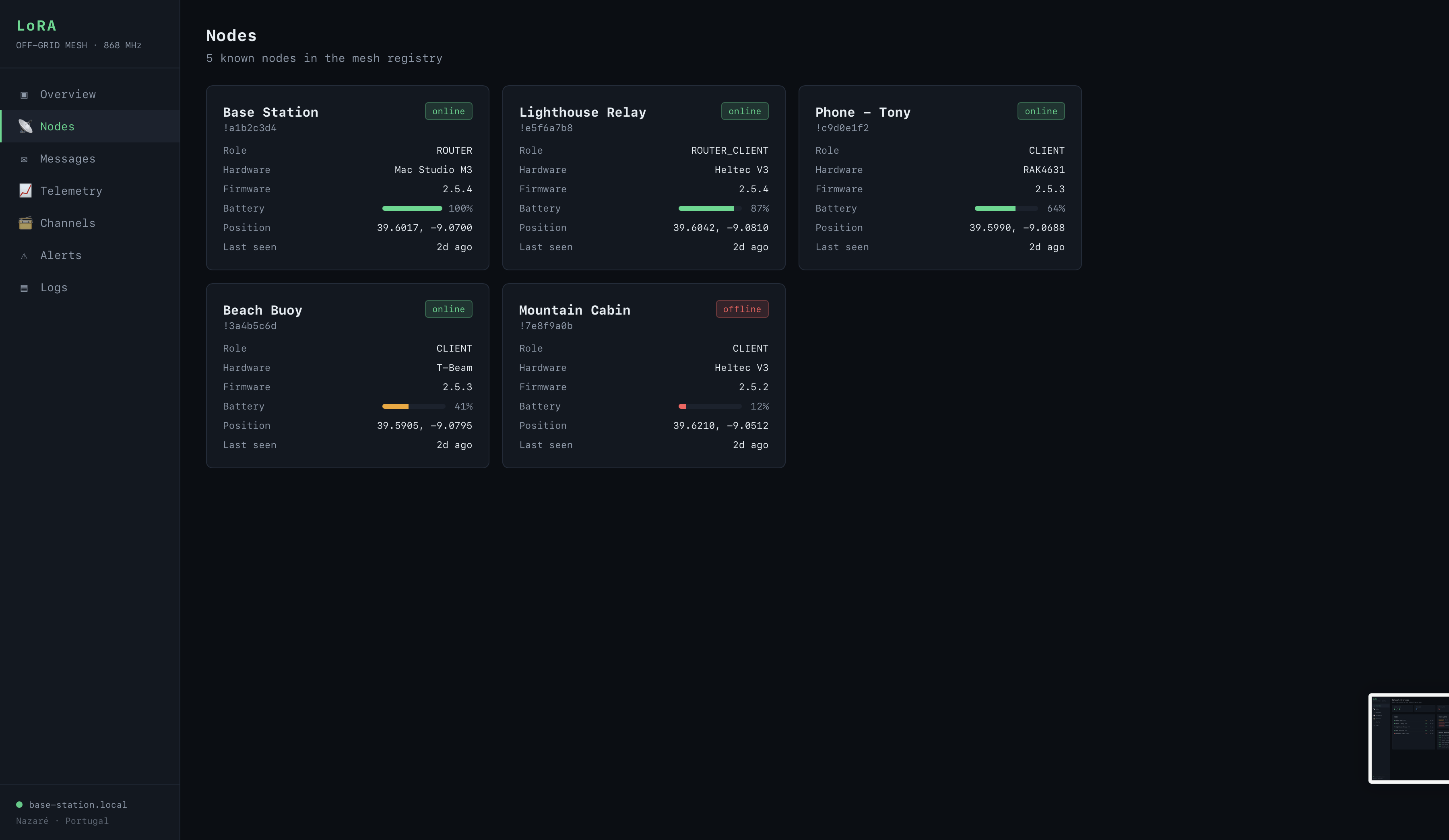 LoRA screenshot 2