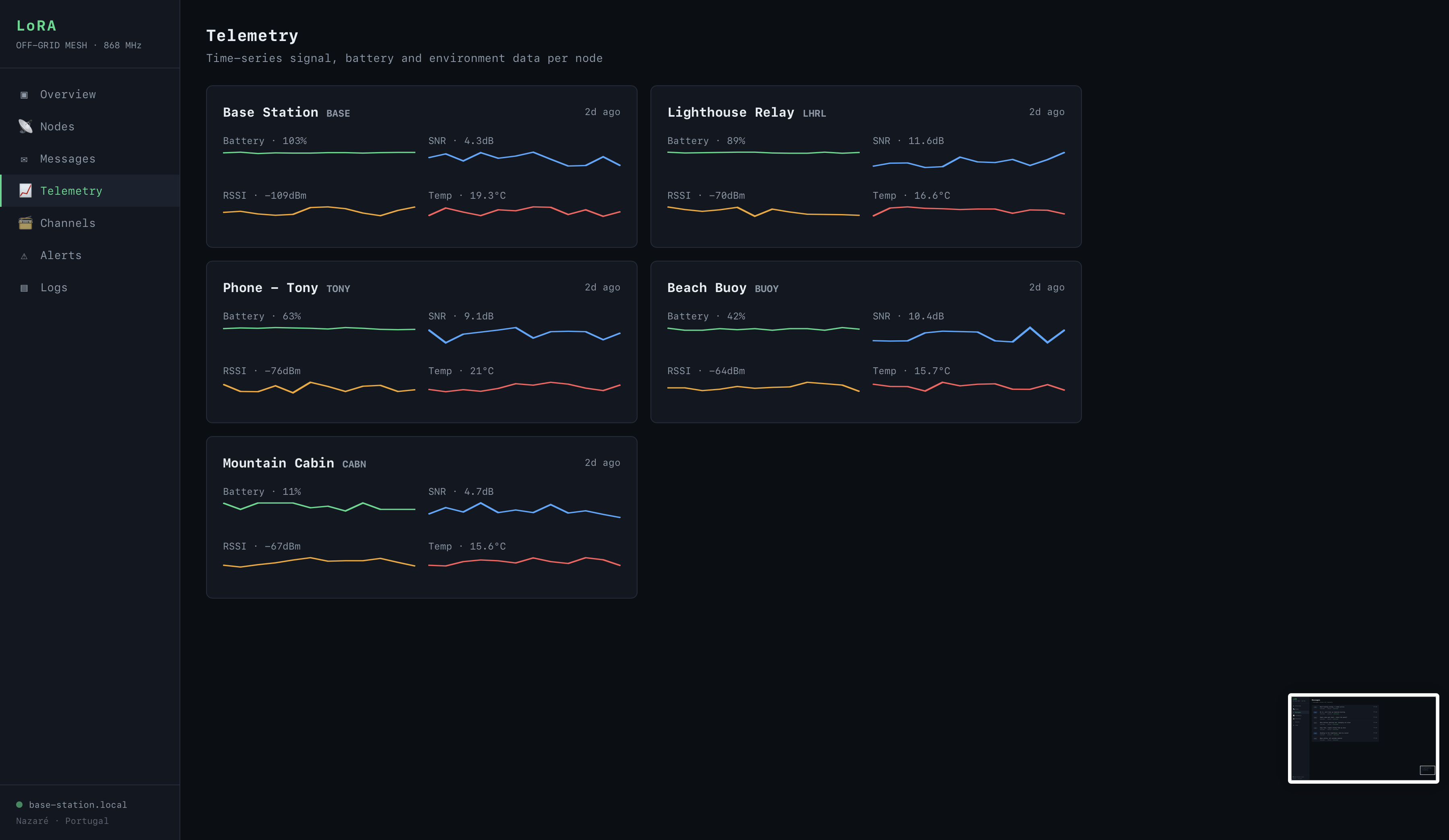 LoRA screenshot 4