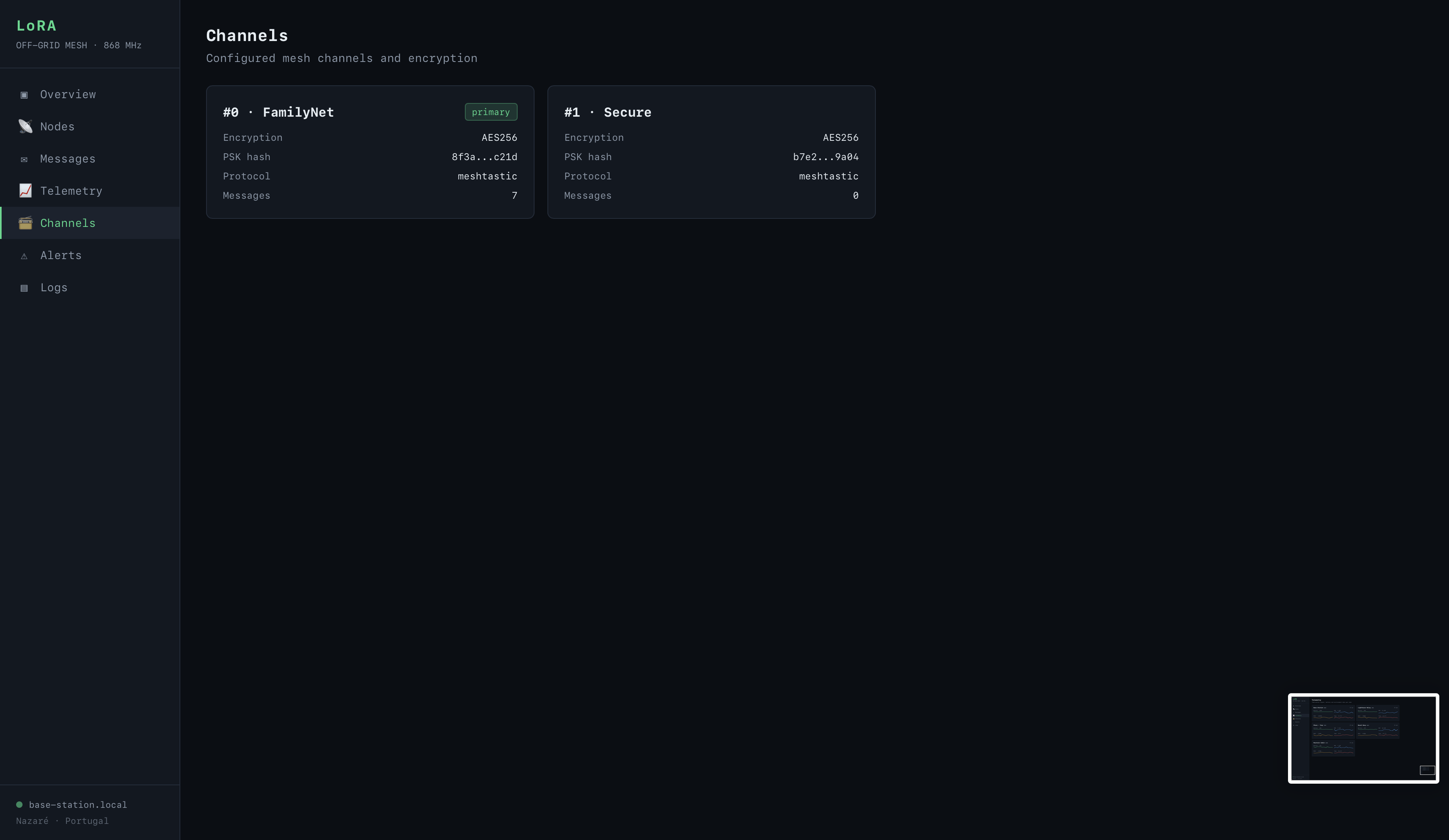 LoRA screenshot 5