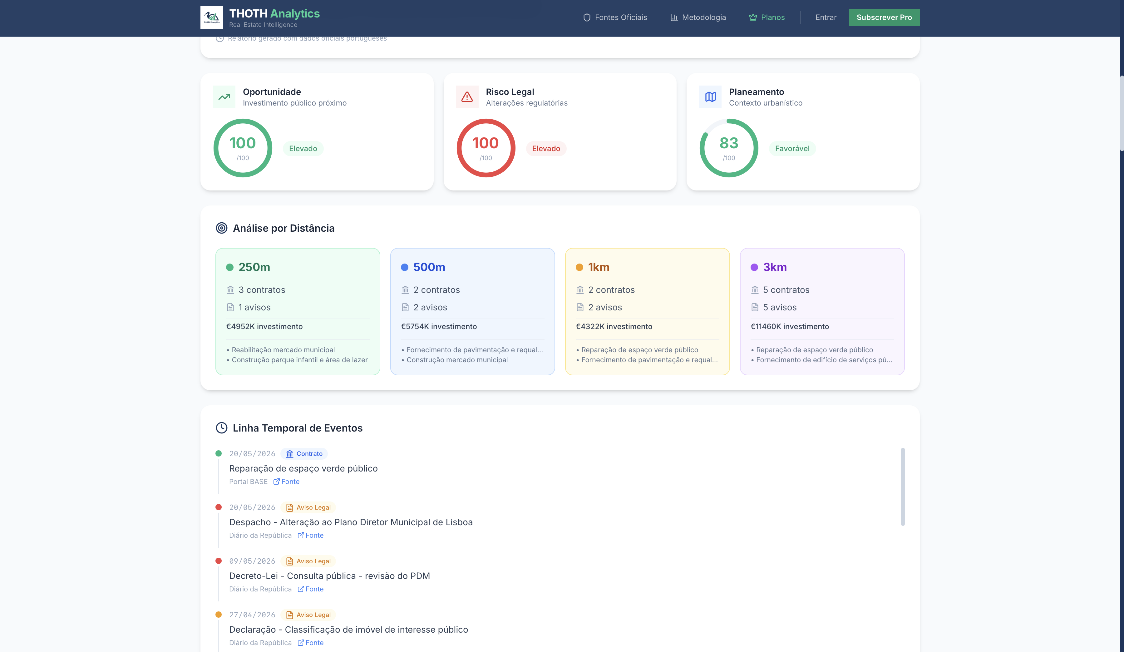 THOTH ANALYTICS screenshot 4