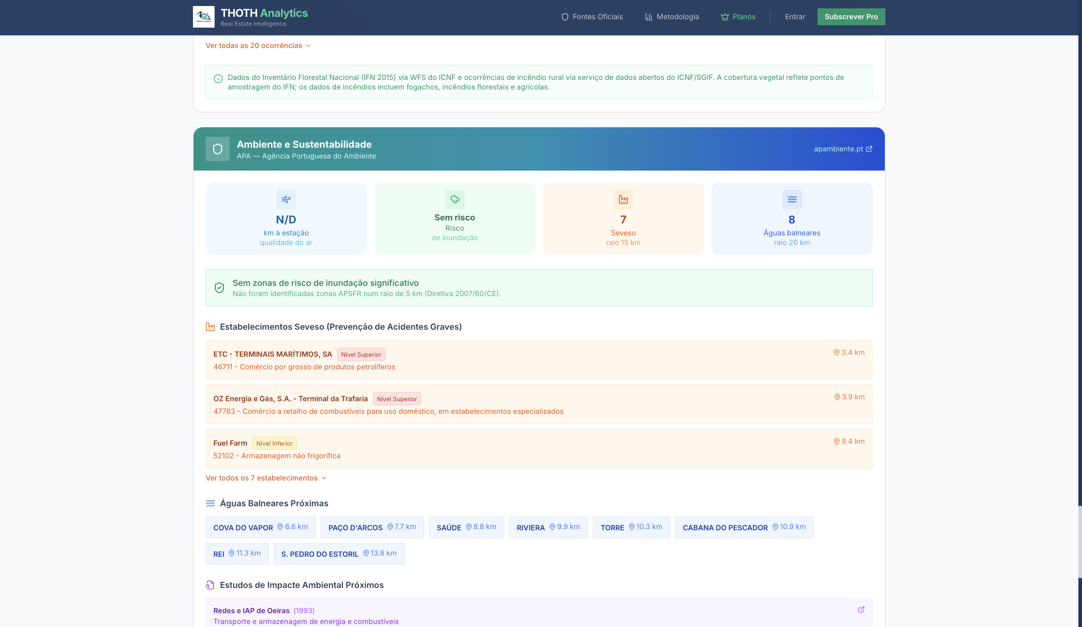 THOTH ANALYTICS screenshot 6
